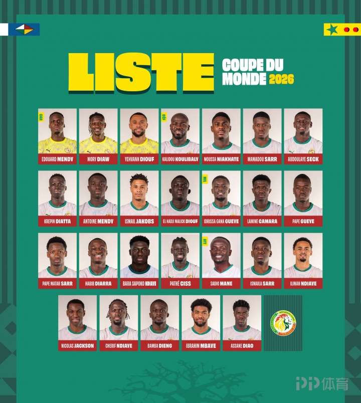 塞内加尔世界杯26人名单:马内、门迪、库利巴利在列